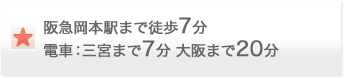 阪急岡本駅まで徒歩7分 電車：三宮まで7分 大阪まで20分